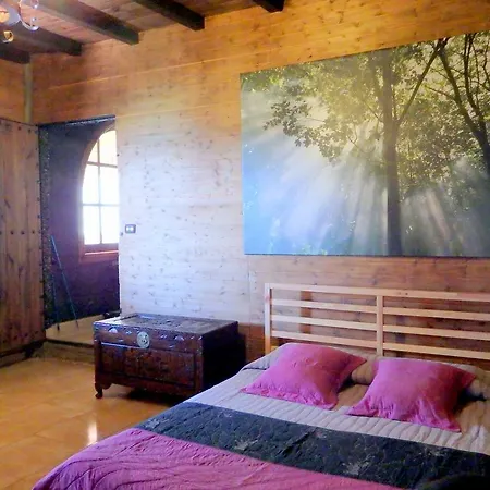 Finca Casa Blanca