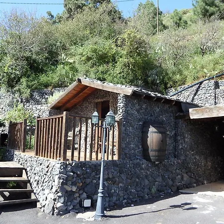 Finca Casa Blanca